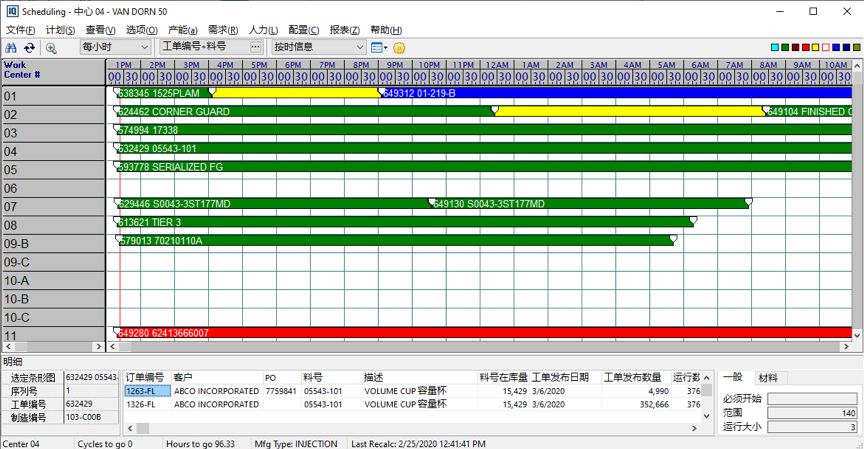 SOLIDWORKS DELMIAworks-助力企業(yè)數(shù)字化建設(shè)的圖4