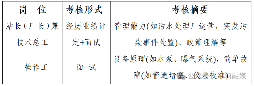 微信图片_20250620170912.png