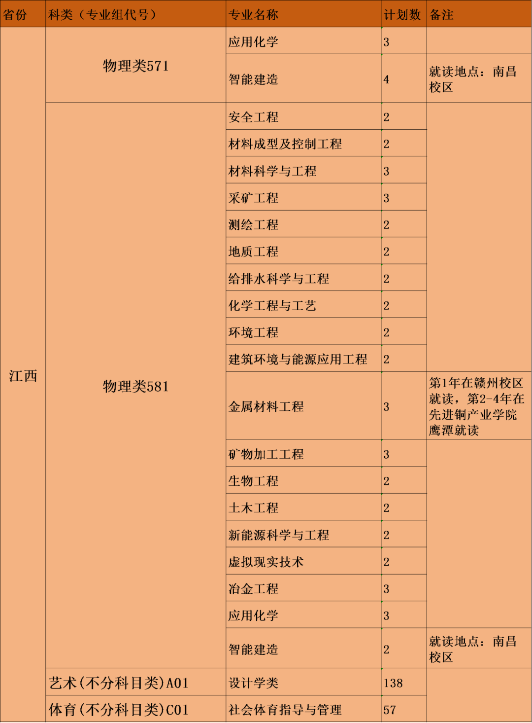 028ee6a9dc8115d0f676156a2c9a58ef.png