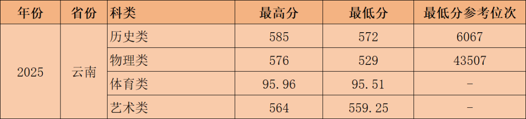 b2cff3cd203b2b56dcf77c40d58a8669.png