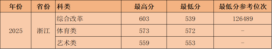 dd46753234d31d0fbbd5857dda0f8b51.png