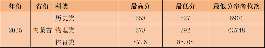 c7083d1f30af1d5caabc60c1eb786377.png