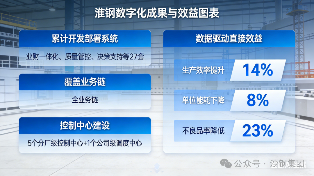 生成文字对比图片.png