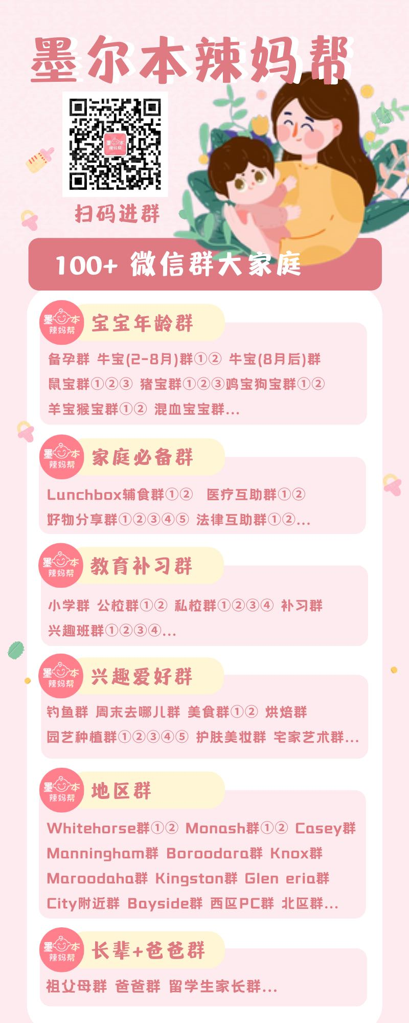 澳洲前医护人员兼二娃妈：宝宝出现这5种症状，赶紧求医！（组图） - 4