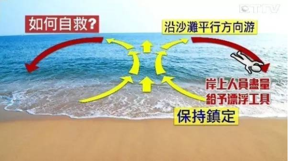 墨尔本半天内4个景点4起悲剧，3人死亡！6人受伤、3岁小女孩生命垂危 - 21