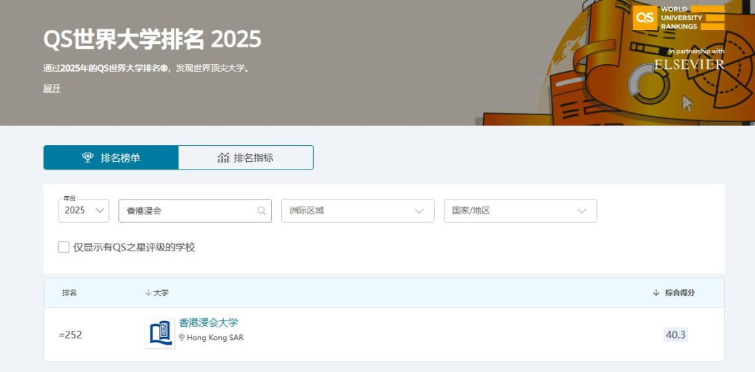 香港浸會研究生申請條件及學(xué)費(fèi)_香港浸會大學(xué)研究生_香港浸會研究生費(fèi)用
