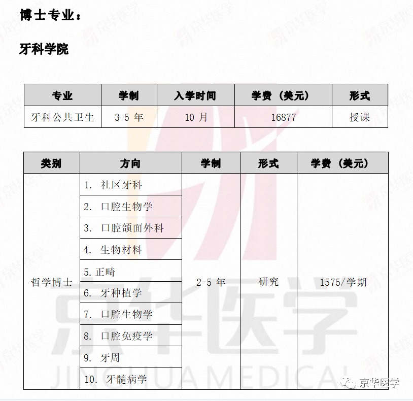 马来西亚理科大学——亚洲的花园大学