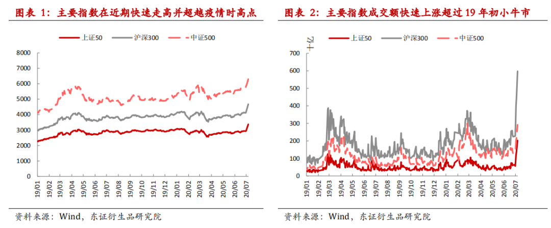 640?wx_fmt=png&tp=webp&wxfrom=5&wx_lazy=1&wx_co=1
