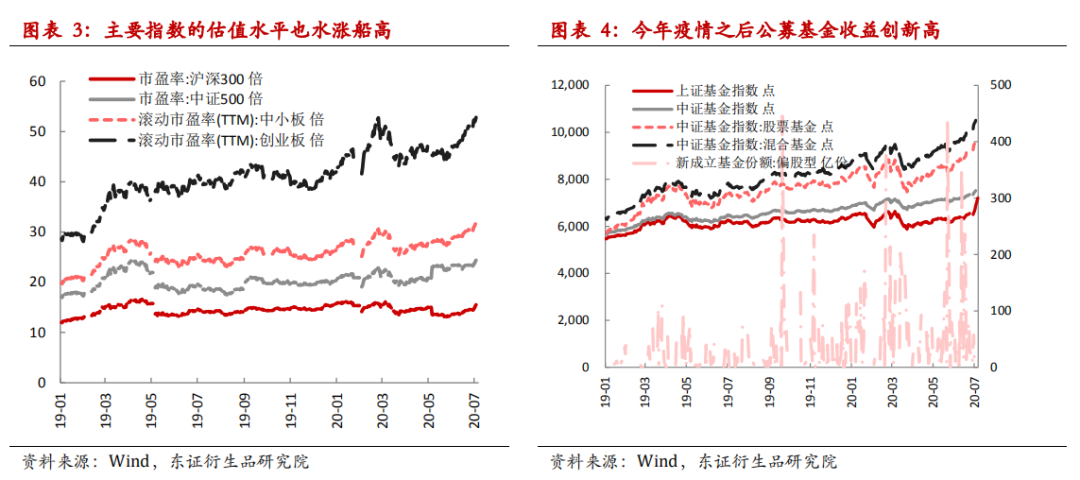 640?wx_fmt=png&tp=webp&wxfrom=5&wx_lazy=1&wx_co=1