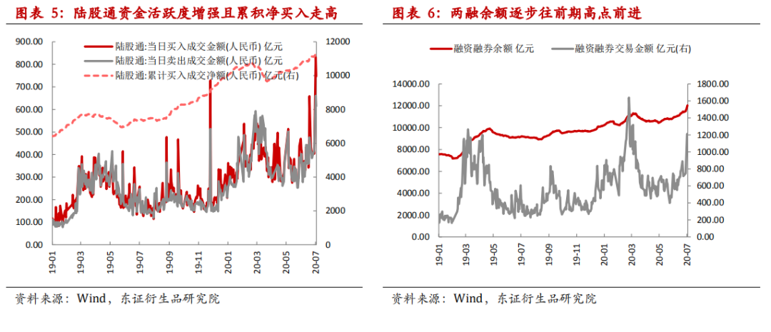 640?wx_fmt=png&tp=webp&wxfrom=5&wx_lazy=1&wx_co=1