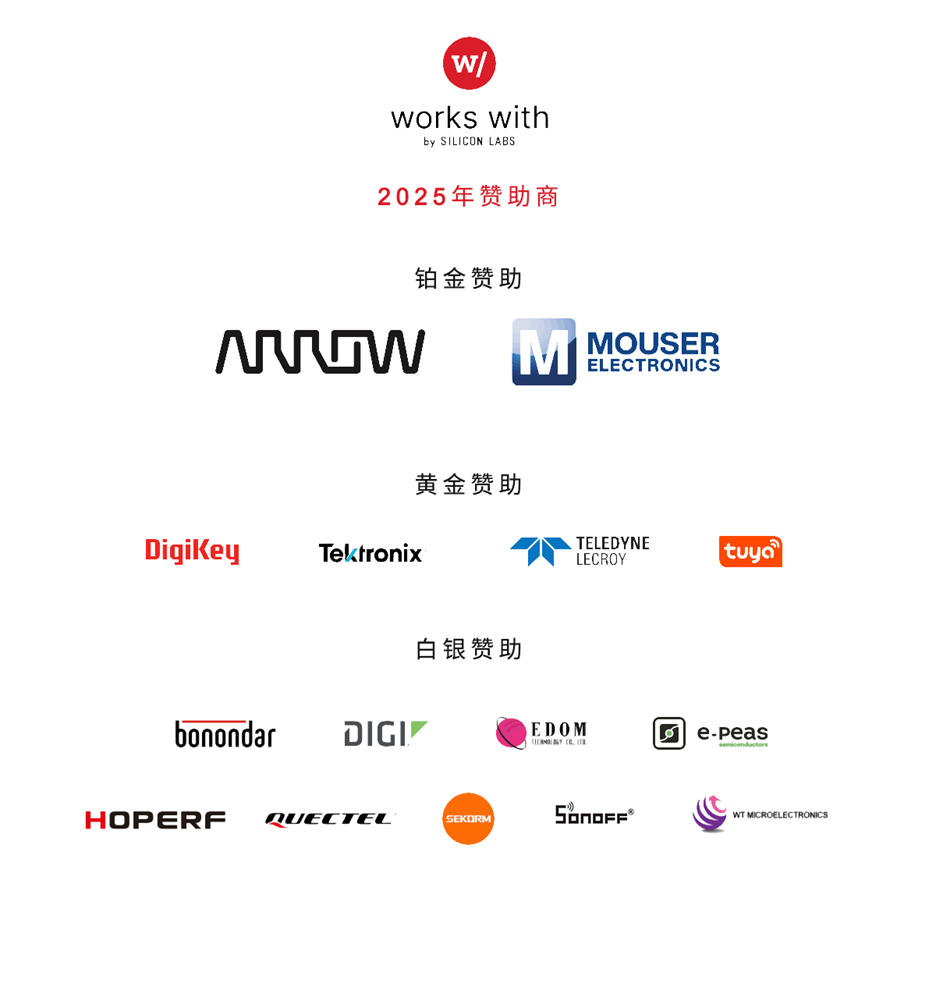 A group of logos on a white background

AI-generated content may be incorrect.