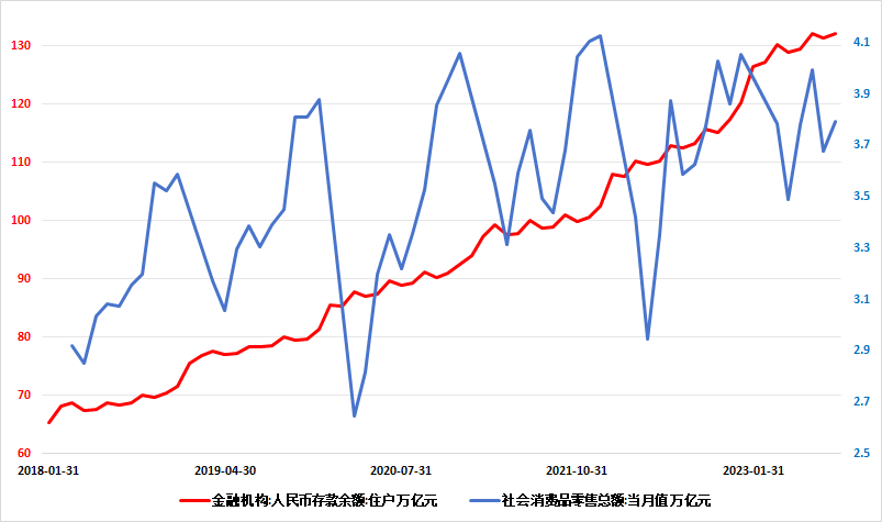 唯品宝8%固定收益是什么意思