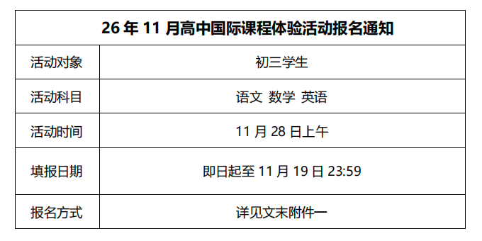 平和春招11月28日开考！相关资料 2