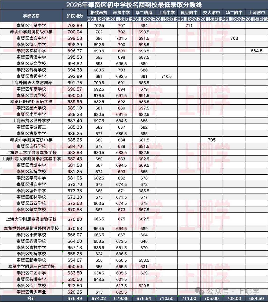 d5c6d187690efc2257b0e2176bd509b3.png
