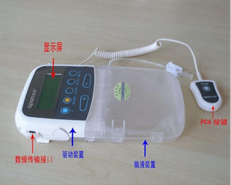 pca泵是什么智能镇痛先锋——全自动自控镇痛泵的临床应用与护理秘诀_https://www.jmylbn.com_新闻资讯_第8张