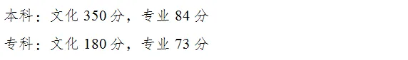 重庆健康职业学院的专业_重庆健康职业学院招生简章_2024年重庆健康职业学院录取分数线及要求