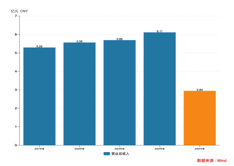 覆盖一众行业巨头、产能爬至满产 材料隐形冠军能之光的故事刚刚开始丨-第5张图片-奈飞网
