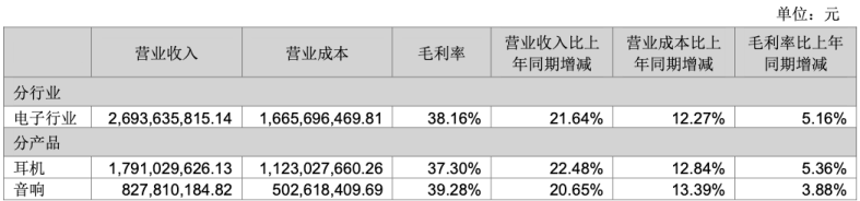 2024年09月19日 漫步者股票