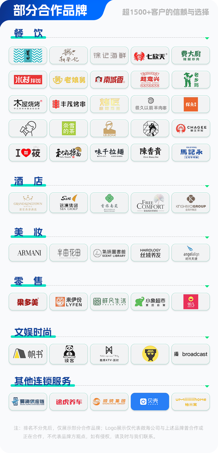 微周报|2023年人均喝16杯咖啡;茶饮顶流2023年净利润近10亿