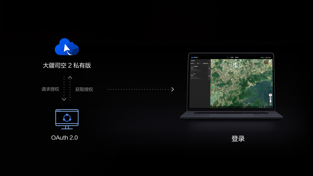 大疆司空2企業(yè)版深圳鵬錦