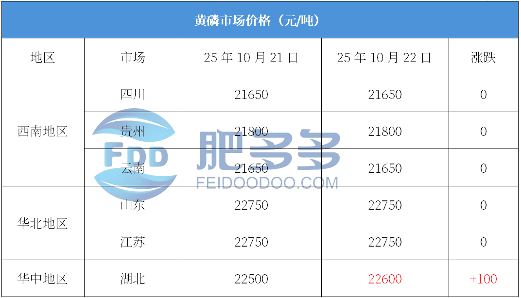 农药5.png