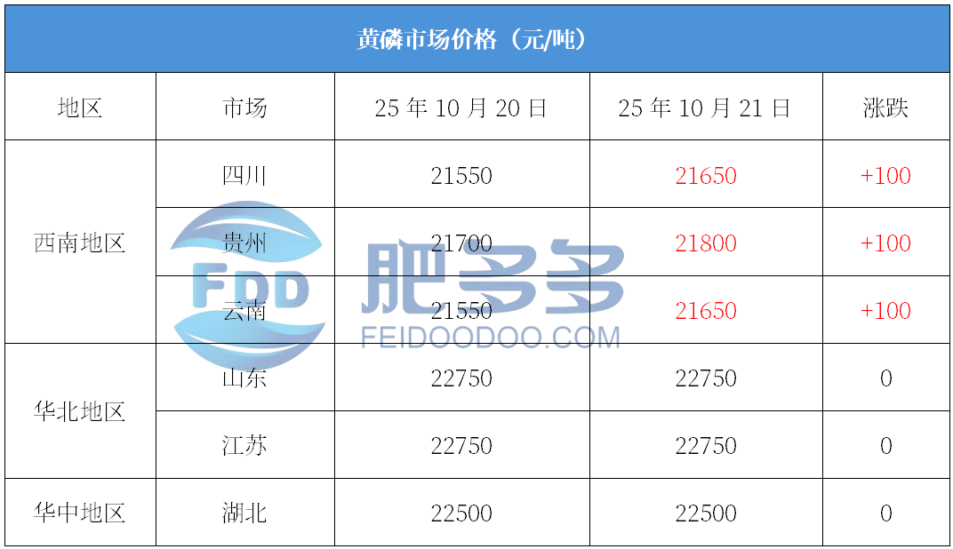 农药5.png
