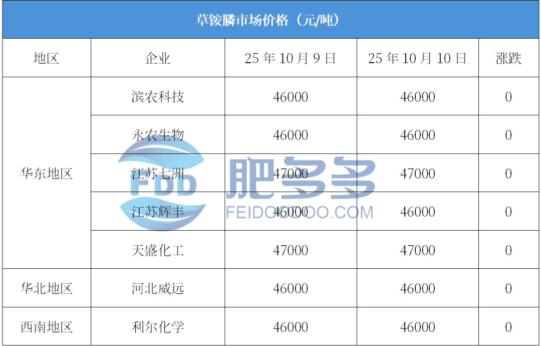 农药3.png