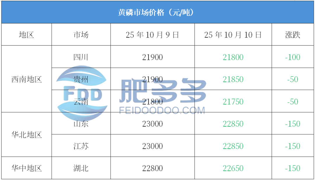 农药5.png