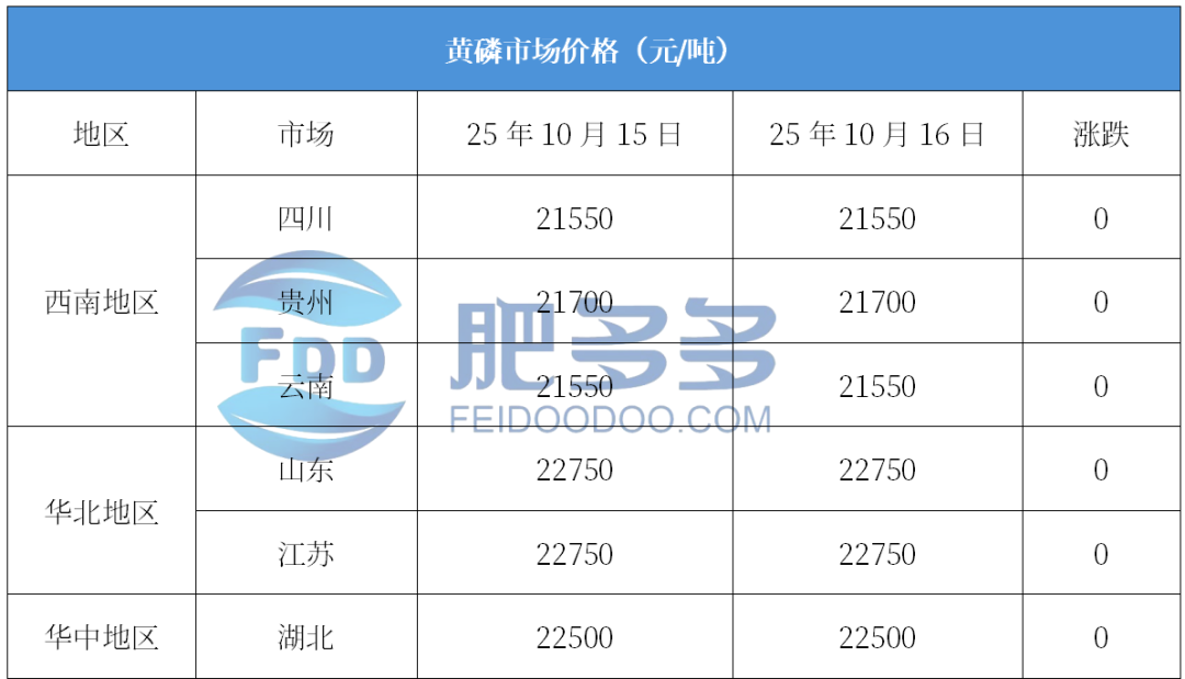 农药5.png
