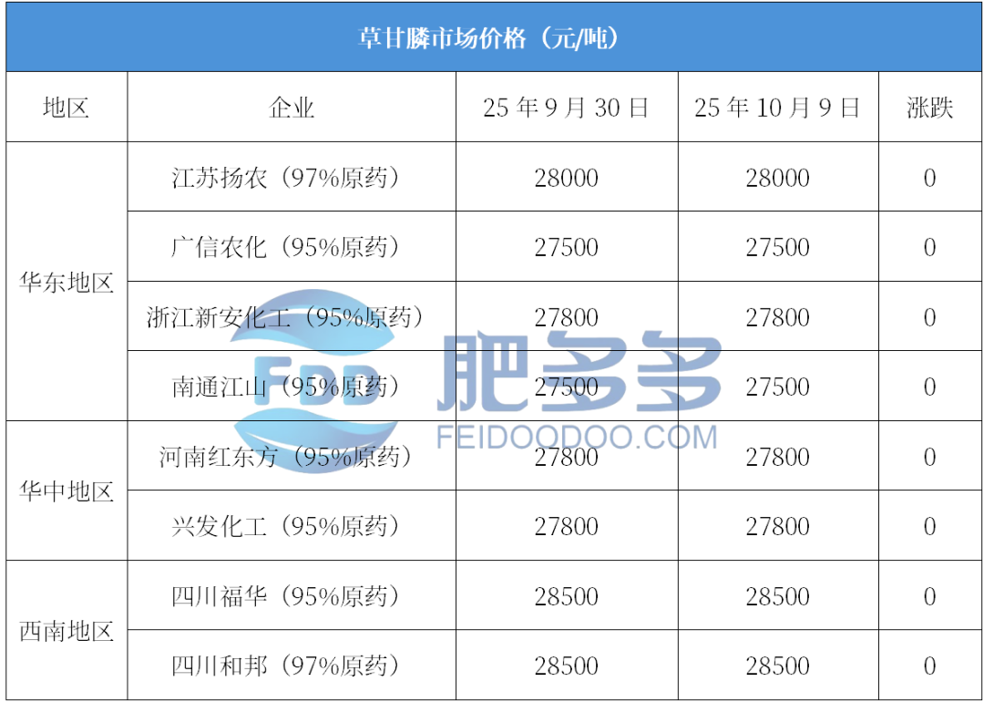 农药1.png