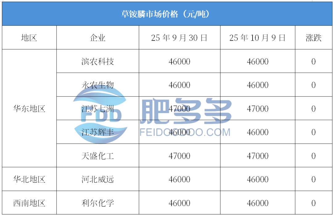 农药3.png