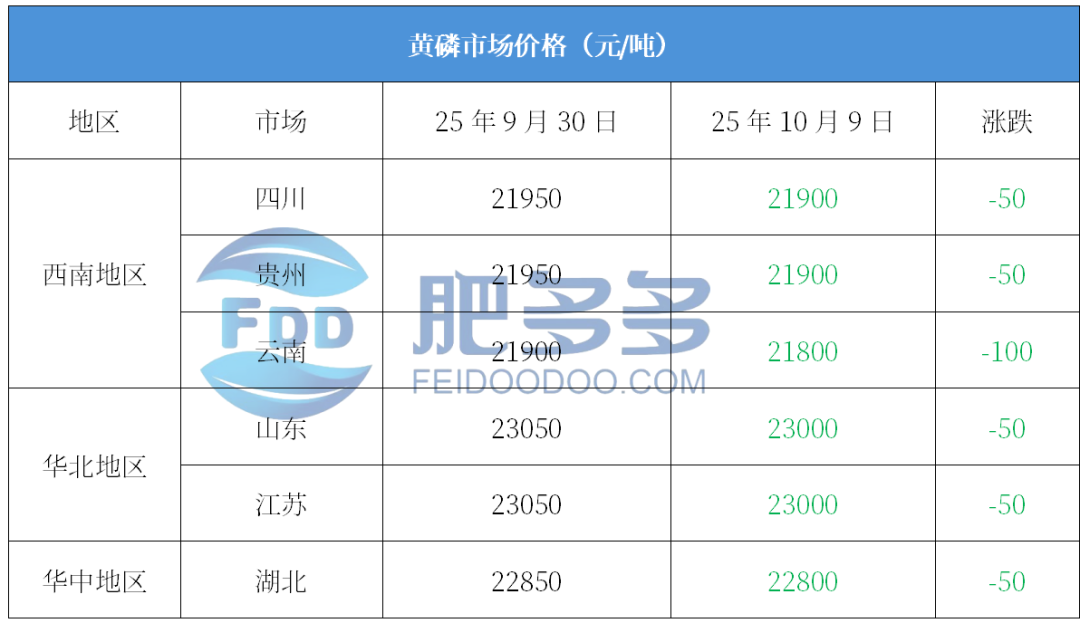 农药5.png
