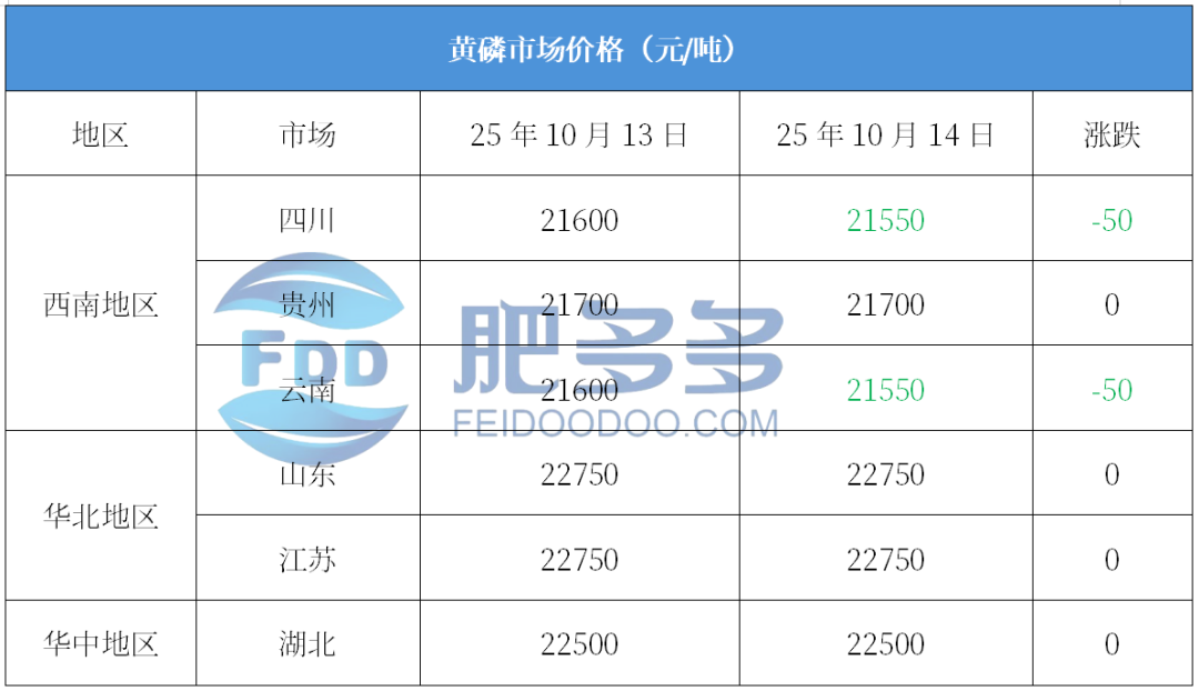 农药5.png