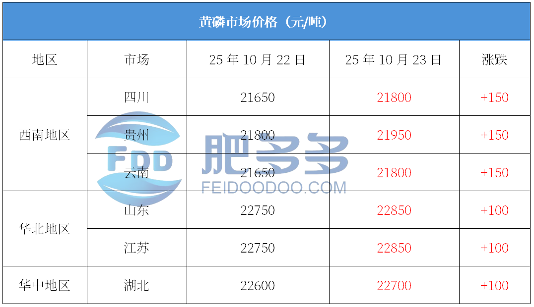 农药5.png