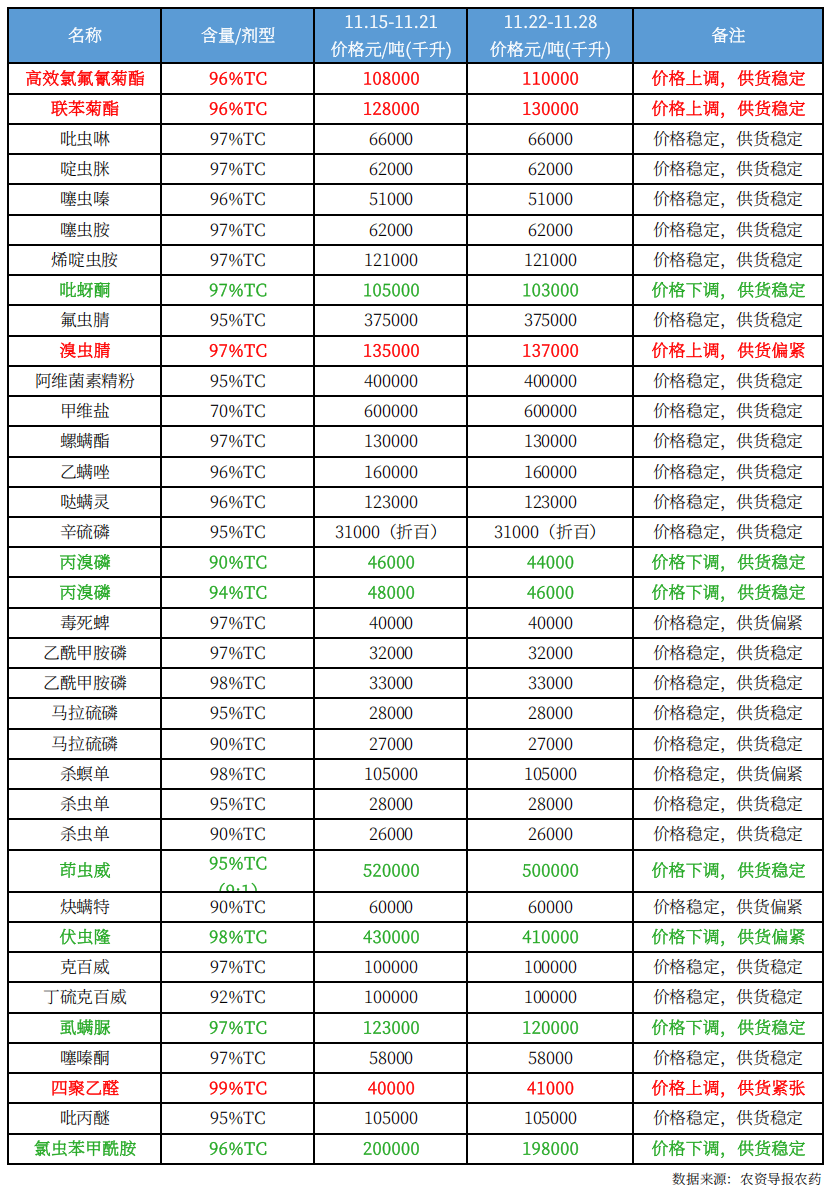农药12.png