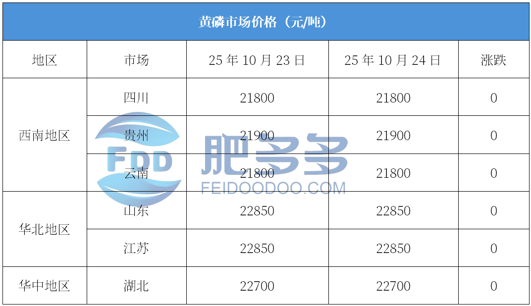 农药5.png