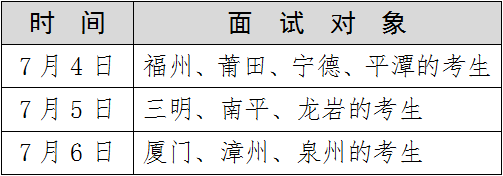 5.各设区市面试时间安排.png