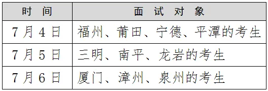 西安音樂(lè)學(xué)院2021年分?jǐn)?shù)線(xiàn)_2023年西安音樂(lè)學(xué)院錄取分?jǐn)?shù)線(xiàn)(2023-2024各專(zhuān)業(yè)最低錄取分?jǐn)?shù)線(xiàn))_西安音樂(lè)學(xué)院最低錄取分?jǐn)?shù)線(xiàn)