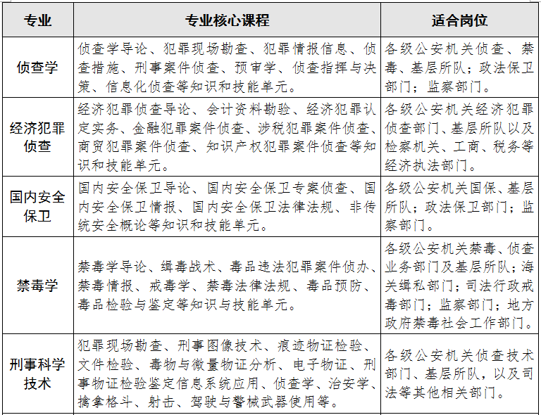 西安音樂(lè)學(xué)院2021年分?jǐn)?shù)線(xiàn)_西安音樂(lè)學(xué)院最低錄取分?jǐn)?shù)線(xiàn)_2023年西安音樂(lè)學(xué)院錄取分?jǐn)?shù)線(xiàn)(2023-2024各專(zhuān)業(yè)最低錄取分?jǐn)?shù)線(xiàn))