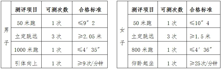 2023年西安音樂(lè)學(xué)院錄取分?jǐn)?shù)線(xiàn)(2023-2024各專(zhuān)業(yè)最低錄取分?jǐn)?shù)線(xiàn))_西安音樂(lè)學(xué)院最低錄取分?jǐn)?shù)線(xiàn)_西安音樂(lè)學(xué)院2021年分?jǐn)?shù)線(xiàn)