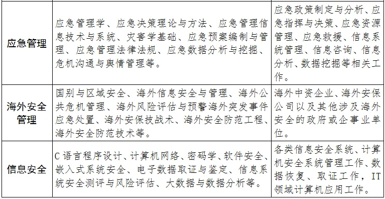 西安音樂(lè)學(xué)院2021年分?jǐn)?shù)線(xiàn)_2023年西安音樂(lè)學(xué)院錄取分?jǐn)?shù)線(xiàn)(2023-2024各專(zhuān)業(yè)最低錄取分?jǐn)?shù)線(xiàn))_西安音樂(lè)學(xué)院最低錄取分?jǐn)?shù)線(xiàn)