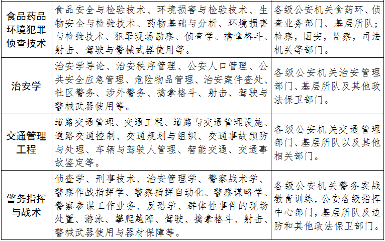 2023年西安音樂(lè)學(xué)院錄取分?jǐn)?shù)線(xiàn)(2023-2024各專(zhuān)業(yè)最低錄取分?jǐn)?shù)線(xiàn))_西安音樂(lè)學(xué)院2021年分?jǐn)?shù)線(xiàn)_西安音樂(lè)學(xué)院最低錄取分?jǐn)?shù)線(xiàn)