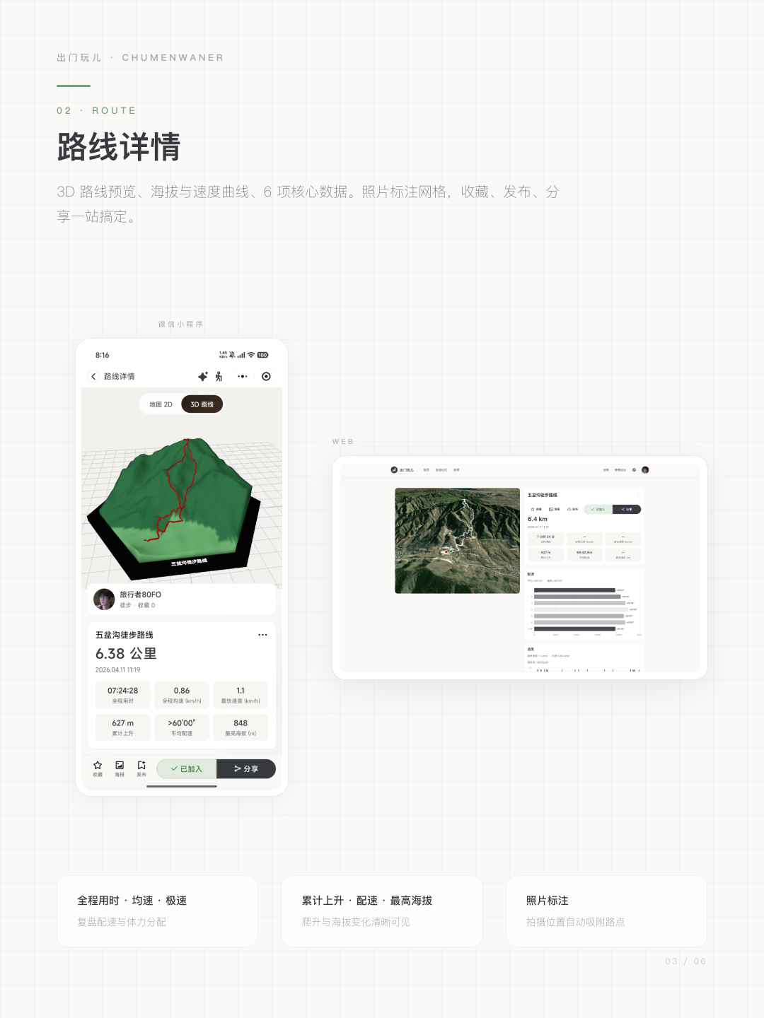 路线详情