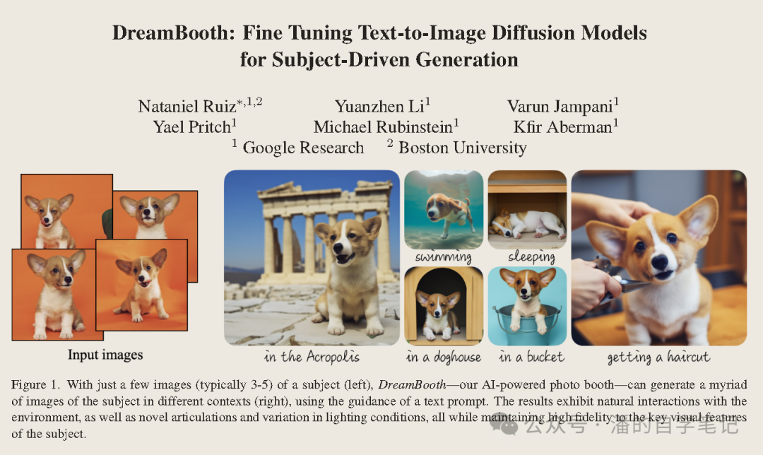 DreamBooth：微调扩散模型进行个性化内容生成
