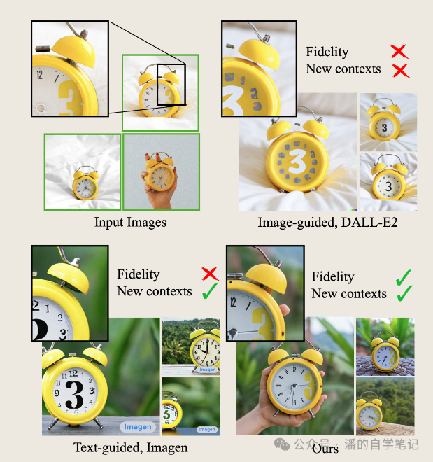DreamBooth：微调扩散模型进行个性化内容生成