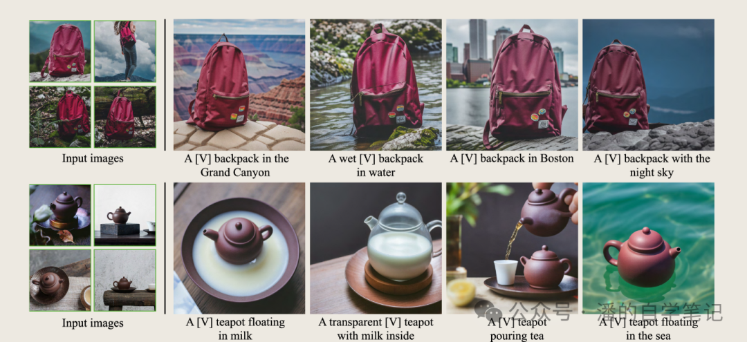 DreamBooth：微调扩散模型进行个性化内容生成