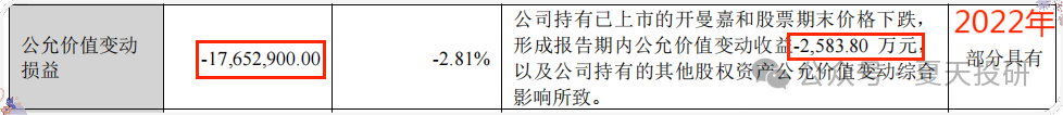 2024年04月23日 沃森生物股票