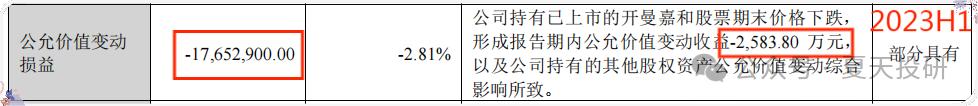 2024年04月23日 沃森生物股票