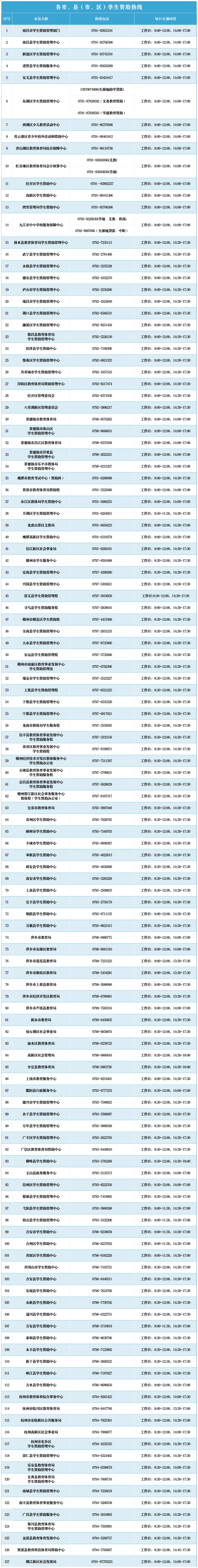 江西省教育厅