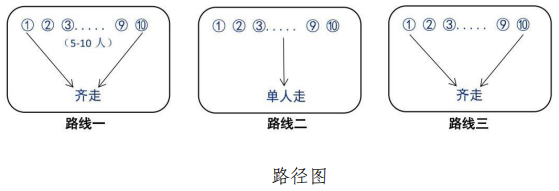 2821江西省高考分数线_江西省省高考分数线2024_202l年江西高考分数线